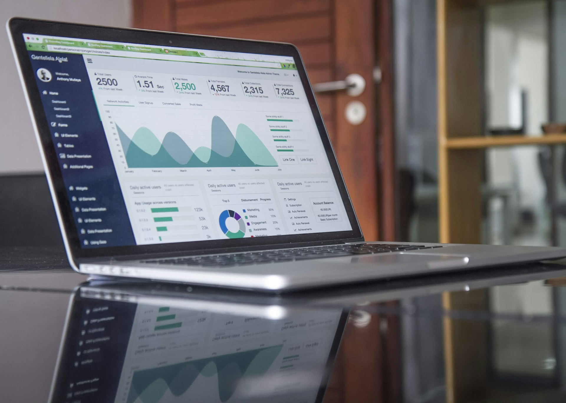 Laptop showing analytics and business charts